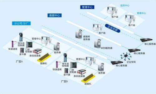 馆陶县食堂收费管理系统七号