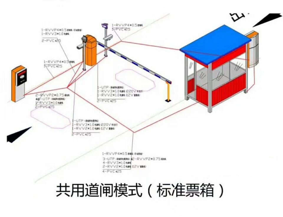 馆陶县单通道模式停车系统